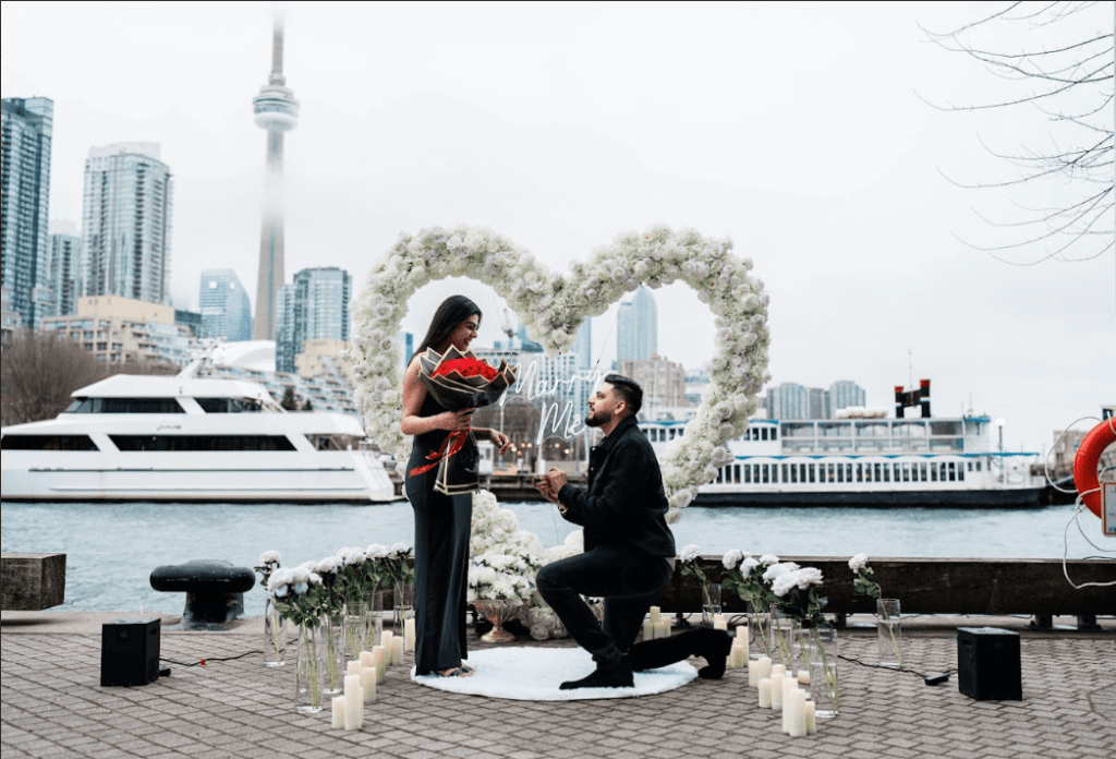 Unveiling Proposal Planning in Canada: A Pathway to Success 1 Proposal Packages marry me